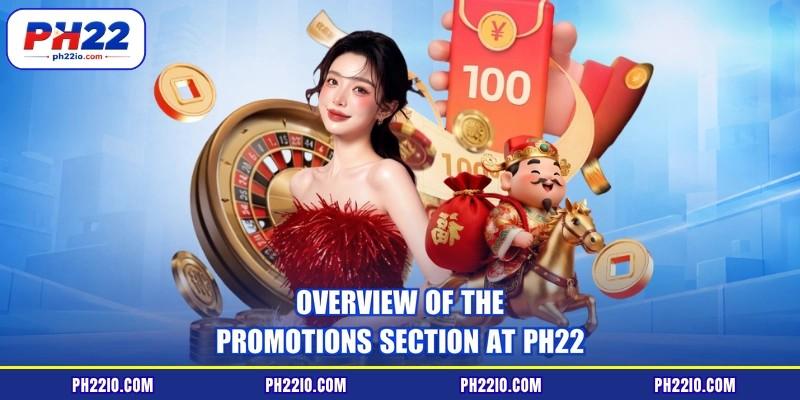 Overview of the promotions section at PH22