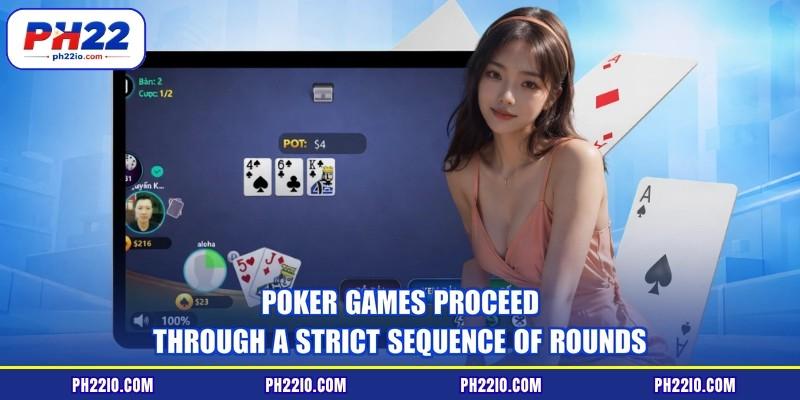 Poker games proceed through a strict sequence of rounds